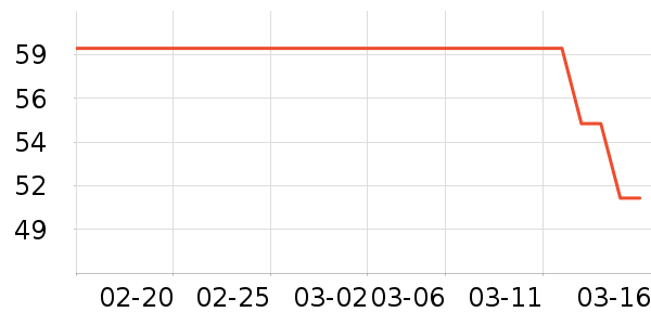 ����������ʳ��ʷ�۸�