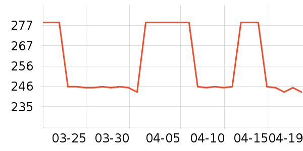 MLB.�˶�ñ��ʷ�۸�