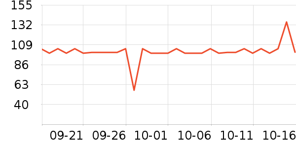 �����������۾�/����Һ��ʷ�۸�