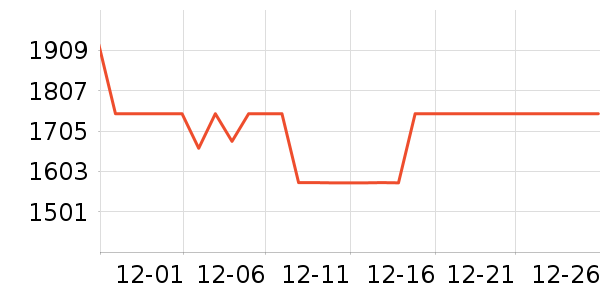 ��̫�����ʷ�۸�