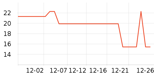 ������������ʷ�۸�