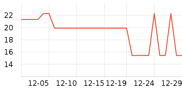 ������������ʷ�۸�