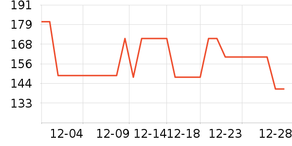 �ȷ���ʿѩ��ѥ��ʷ�۸�