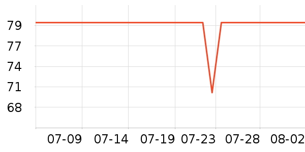 �Ͽ�ٯ����Ь����ʷ�۸�