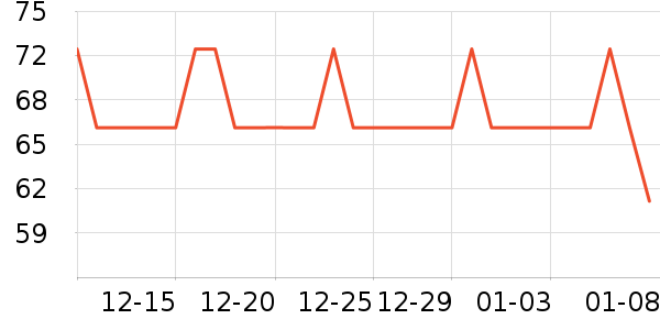 ԡ����Ʒ��ʷ�۸�