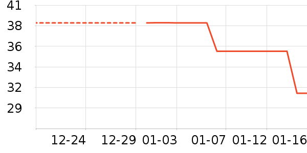 ����������ʷ�۸�