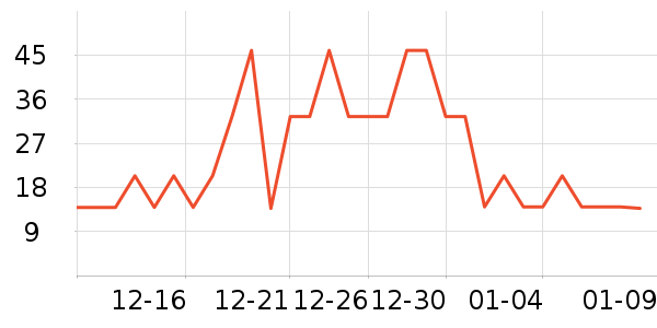 �����칫�ľ���ʷ�۸�