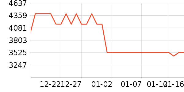 ���ı�����ʷ�۸�