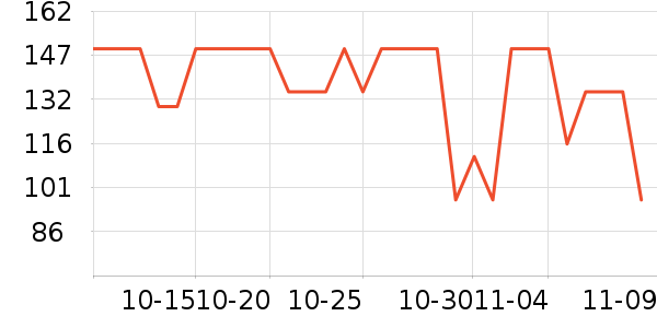 �׼Ҷ���;����ʷ�۸�