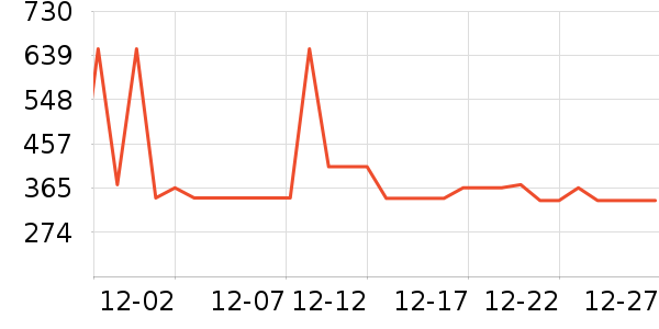 ����ϲά����/������/����п����ʷ�۸�