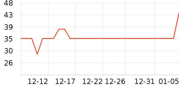 ����Ʒ��з����ʷ�۸�