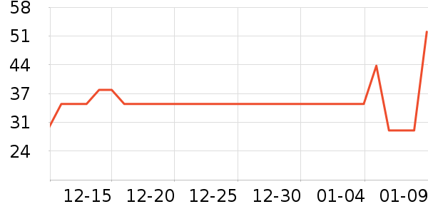 ����Ʒ��з����ʷ�۸�