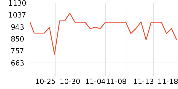 ����.�ƶ�˹��������ʷ�۸�