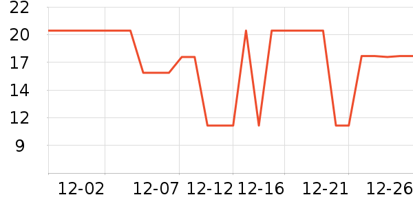 �軨ԡ����Ʒ��ʷ�۸�