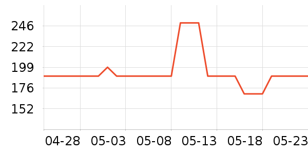 ���Ŀ���ը����ʷ�۸�