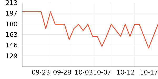 ���Ŀ���ը����ʷ�۸�