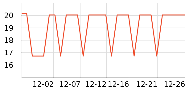 ����Ʒ�Ƶ紵����ʷ�۸�