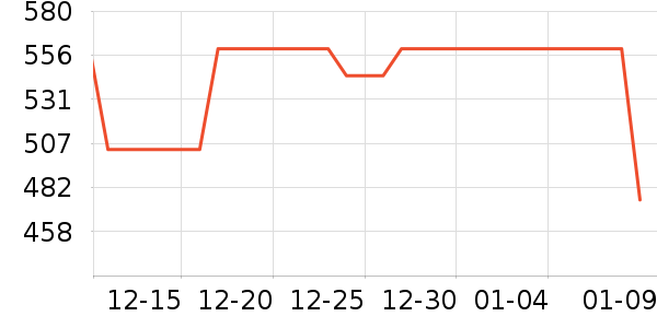 Ħ�ɵ�����������������ʷ�۸�