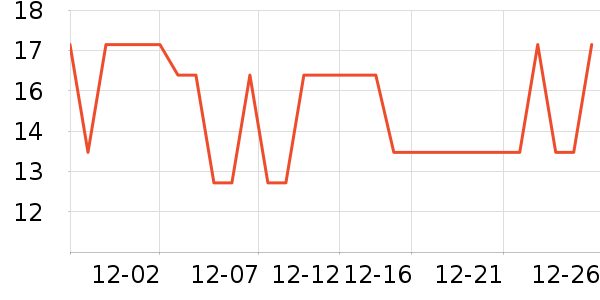 �ӳ���ƿ������ϴҺ��ʷ�۸�