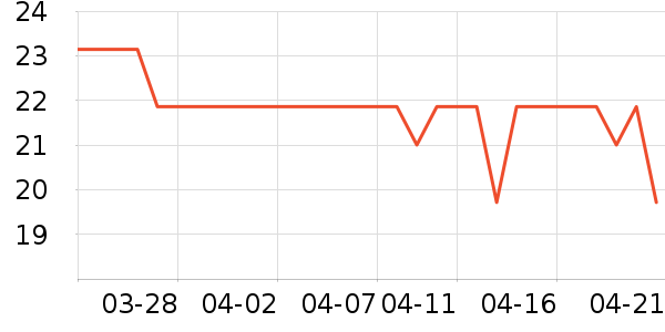 �ƹ��ǹ���ʳ��ʷ�۸�