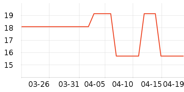 ������ζ�決ԭ����ʷ�۸�