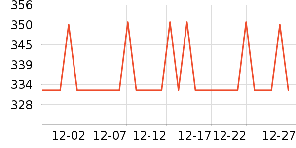 ���Ʊ���/ˮ��/ˮ����ʷ�۸�