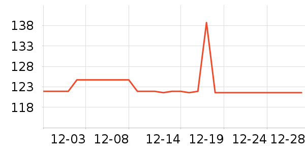 ��������������ʷ�۸�