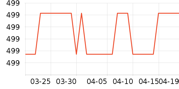 mont��bell�����װ��ʷ�۸�