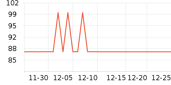 �����ֱ���ʷ�۸�