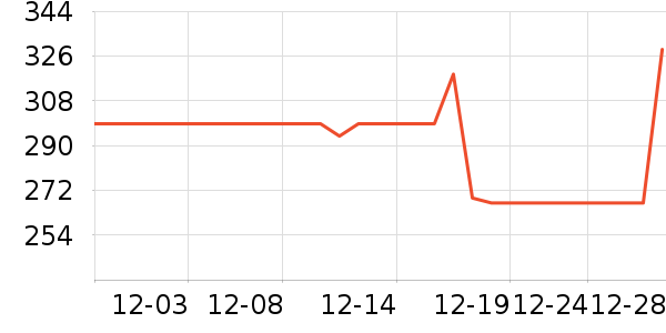 ��άʫ��ҡ��/������ʷ�۸�