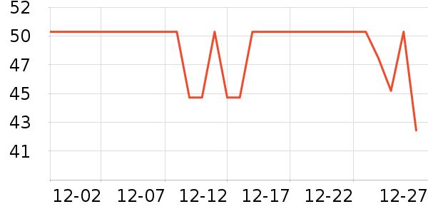 ˮ��ʿ���������ʷ�۸�