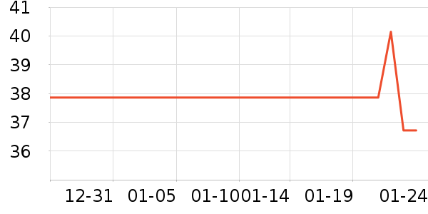 ��ɯ��ͯ���¿���ʷ�۸�