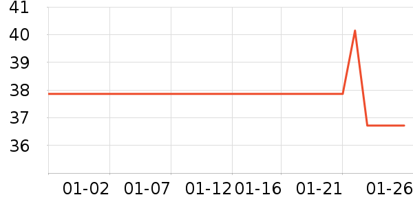 ��ɯ��ͯ���¿���ʷ�۸�