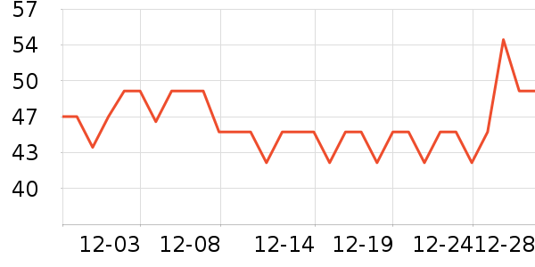 babycareҡ��/������ʷ�۸�