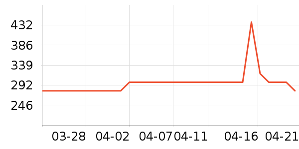 ˹�����ͯ�˶�Ь��ʷ�۸�