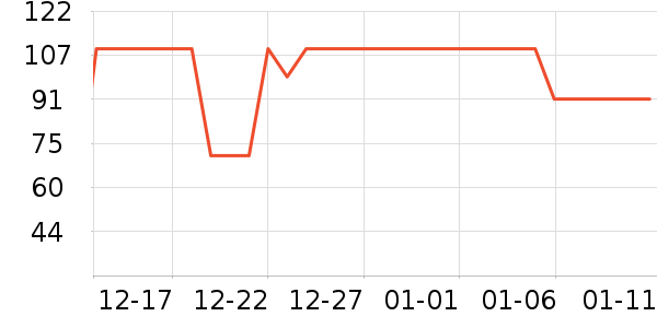 ��Ȫ�󴽸���ʷ�۸�