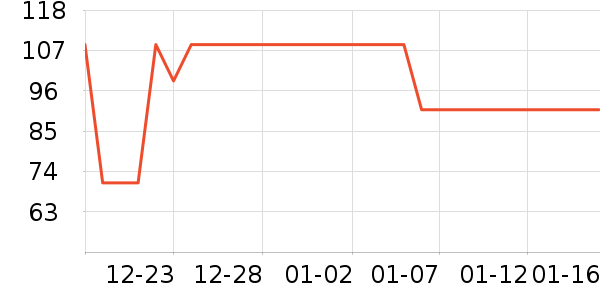 ��Ȫ�󴽸���ʷ�۸�