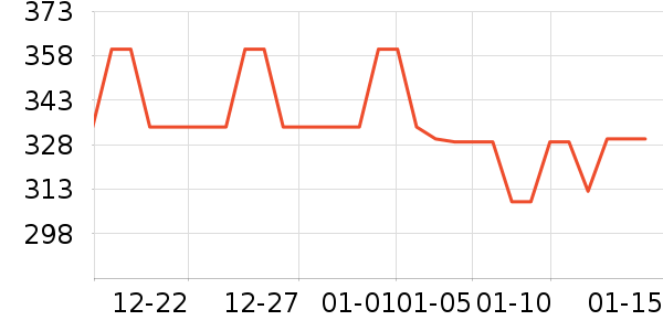 �����������ʷ�۸�