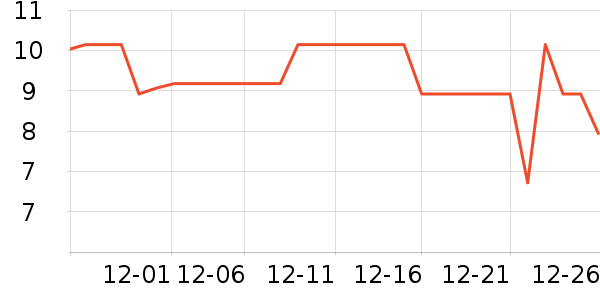 ����ʿ����/������ʷ�۸�