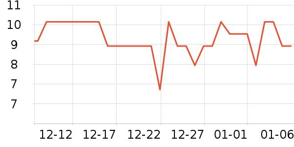 ����ʿ����/������ʷ�۸�