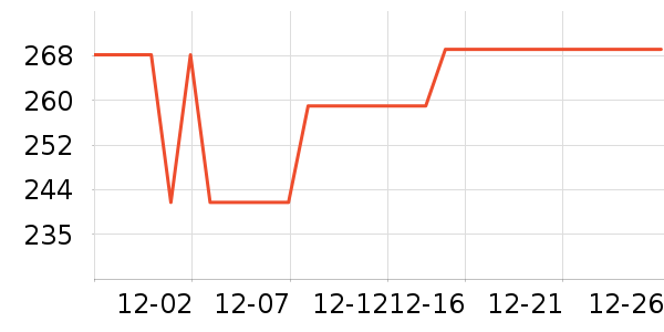 ������������ʷ�۸�