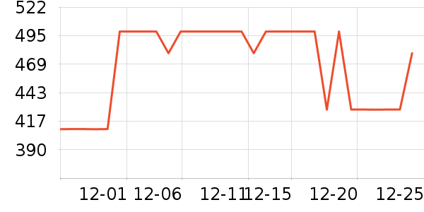 �����ֳ�������ʷ�۸�