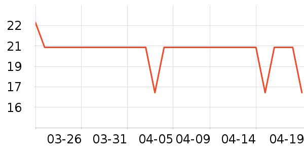 �䰼ҽ��è��ҽ�Ʊ�����ʷ�۸�