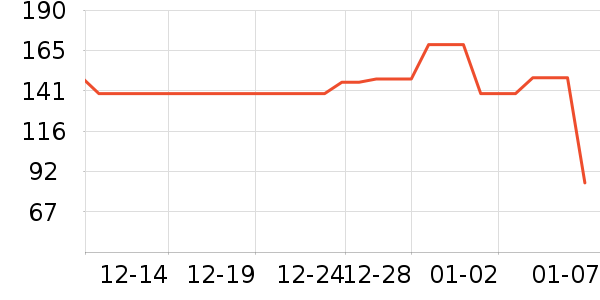 JEEP �˶��п�/������ʷ�۸�