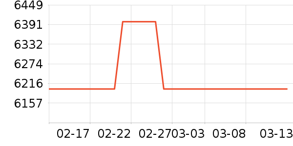 С���ϴ�»���ʷ�۸�