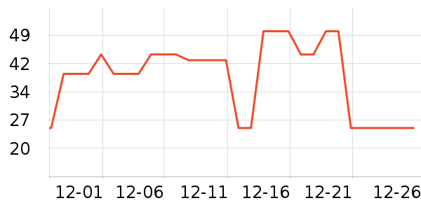 �춹��ʿ�ڿ���ʷ�۸�