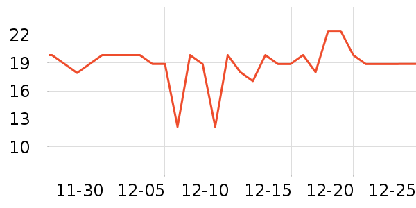 ��ȫ�����ʷ�۸�