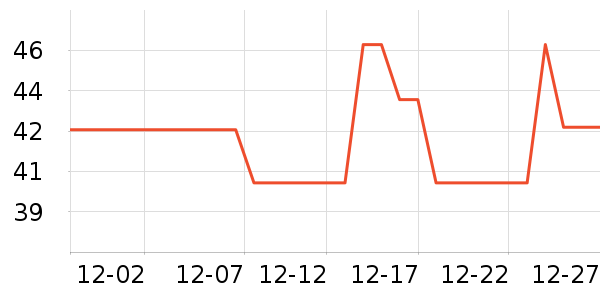 ���Ϻ�ŵ����/�����豸��ʷ�۸�