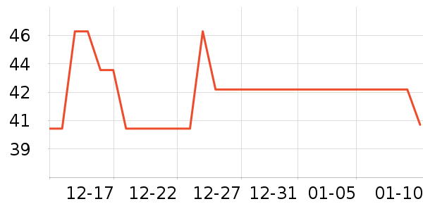 ���Ϻ�ŵ����/�����豸��ʷ�۸�