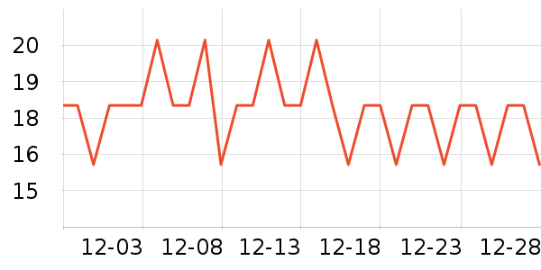 ����������������ʷ�۸�